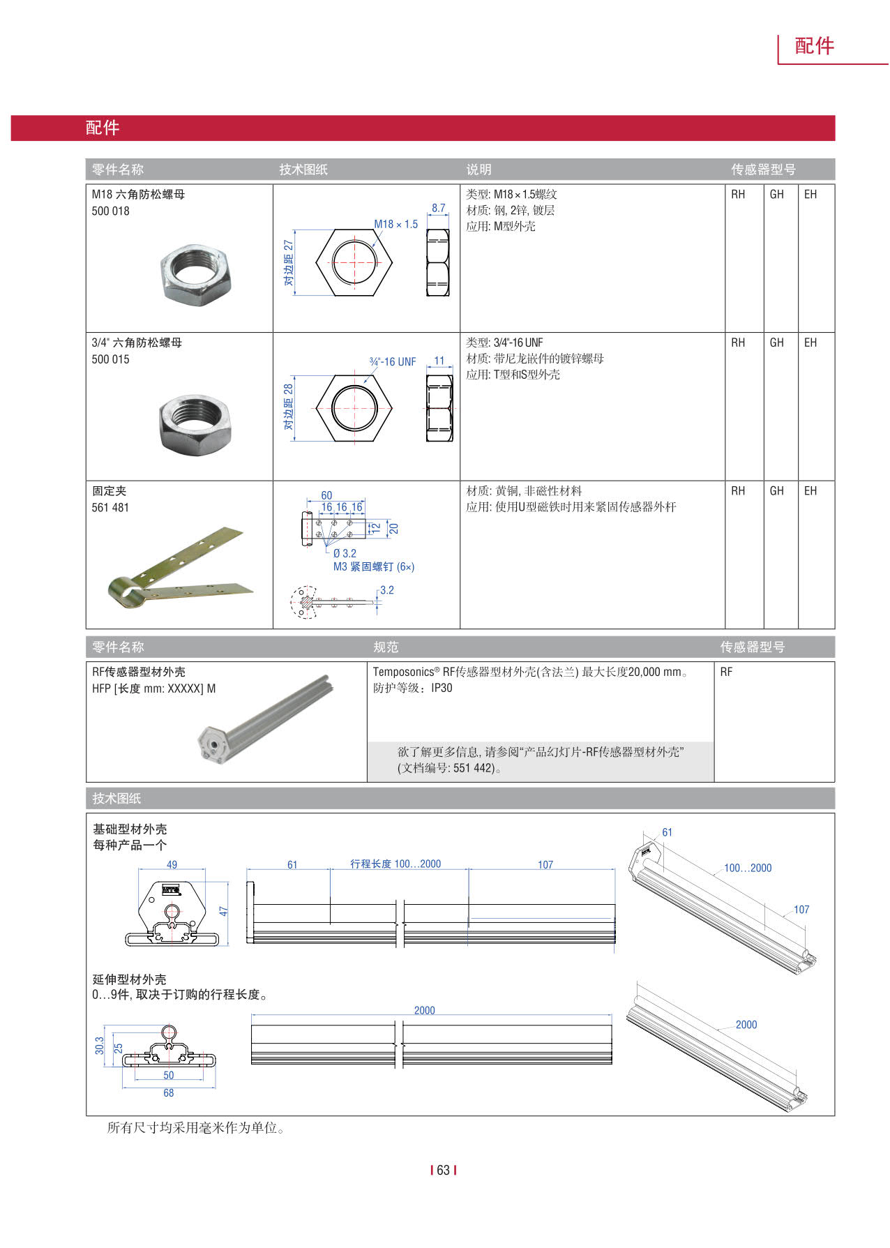 紧凑型冗余传感器G系列_65.jpg